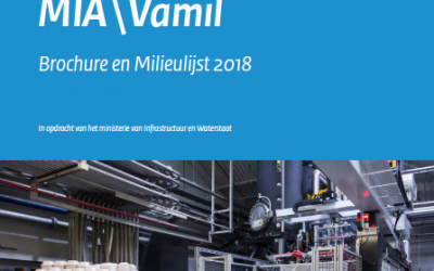 Milieulijst 2018